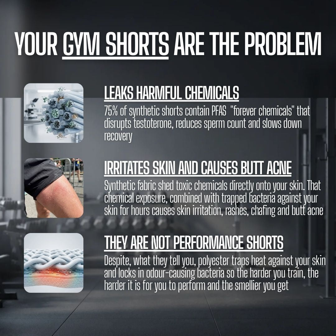 100% Natural Merino Wool & Cotton Gym Shorts