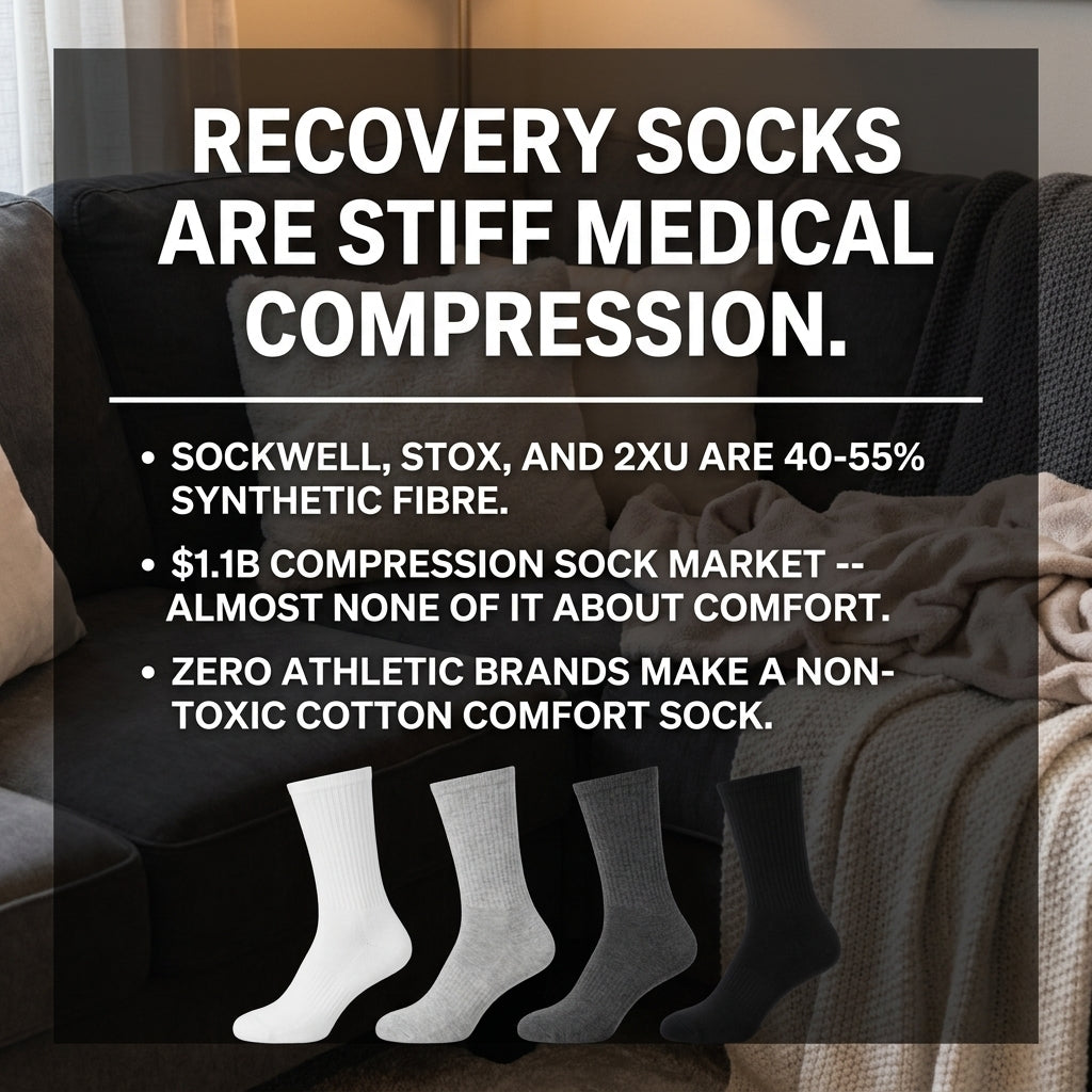 Natural Cotton Recovery Socks