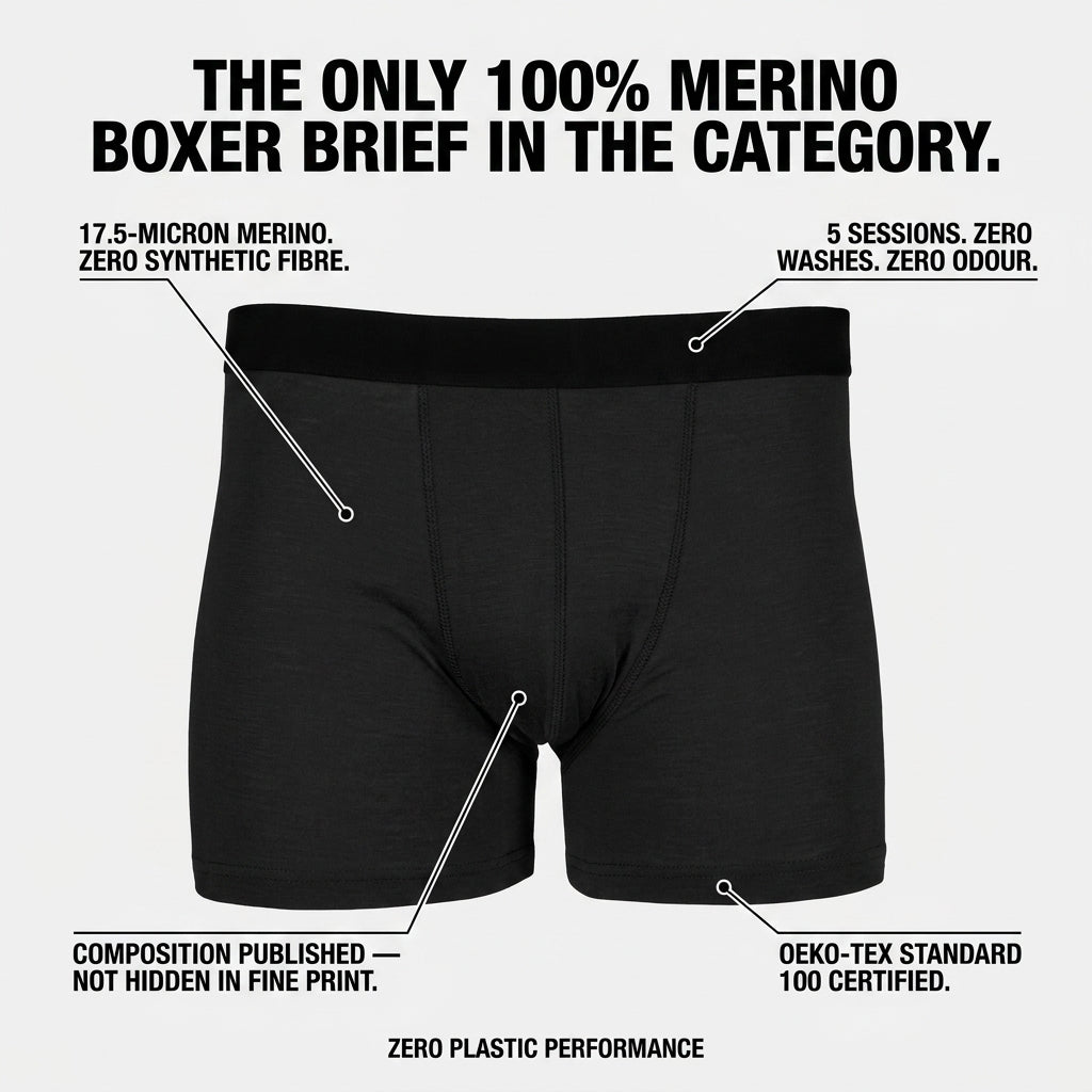 100% Merino Wool Performance Boxer Briefs