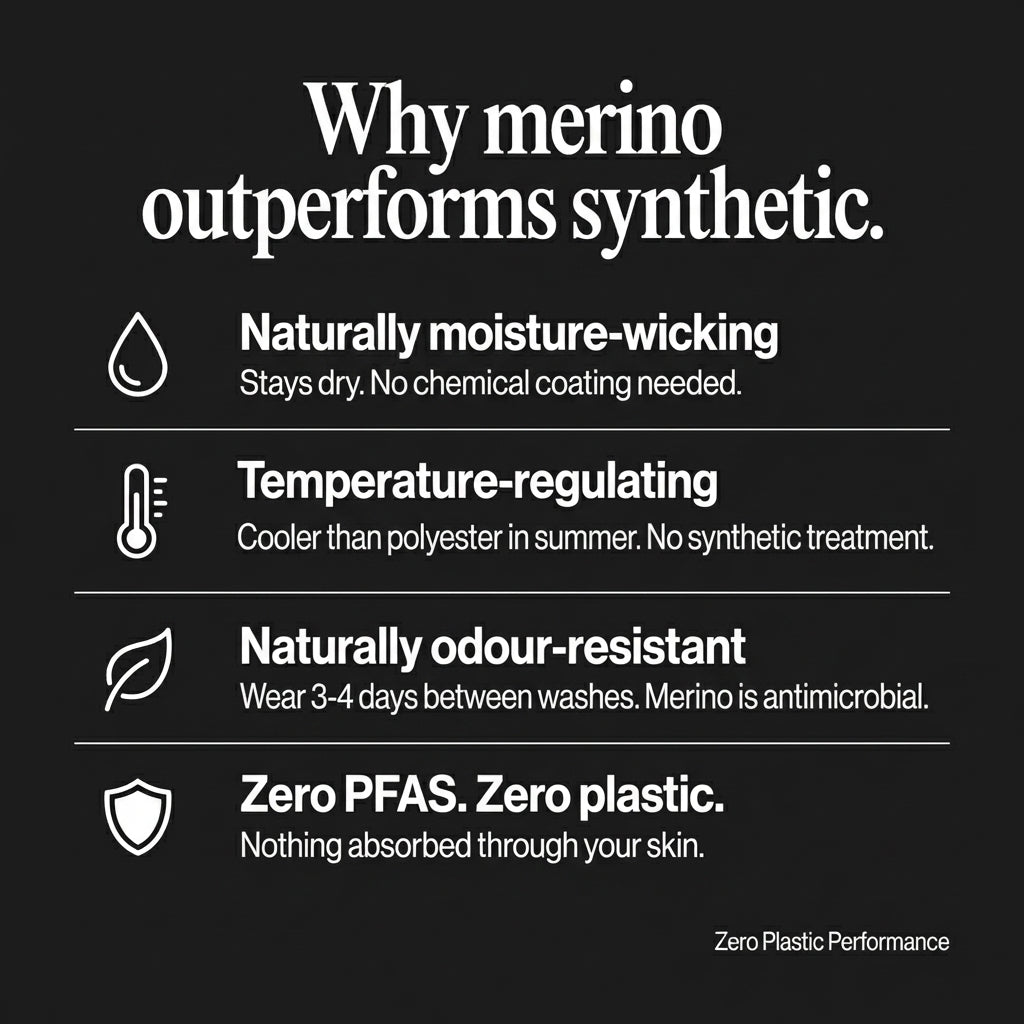 Merino Wool Yoga Shorts