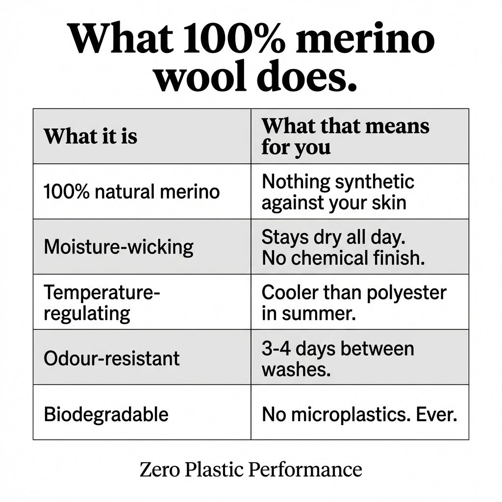 Merino Wool Yoga Shorts